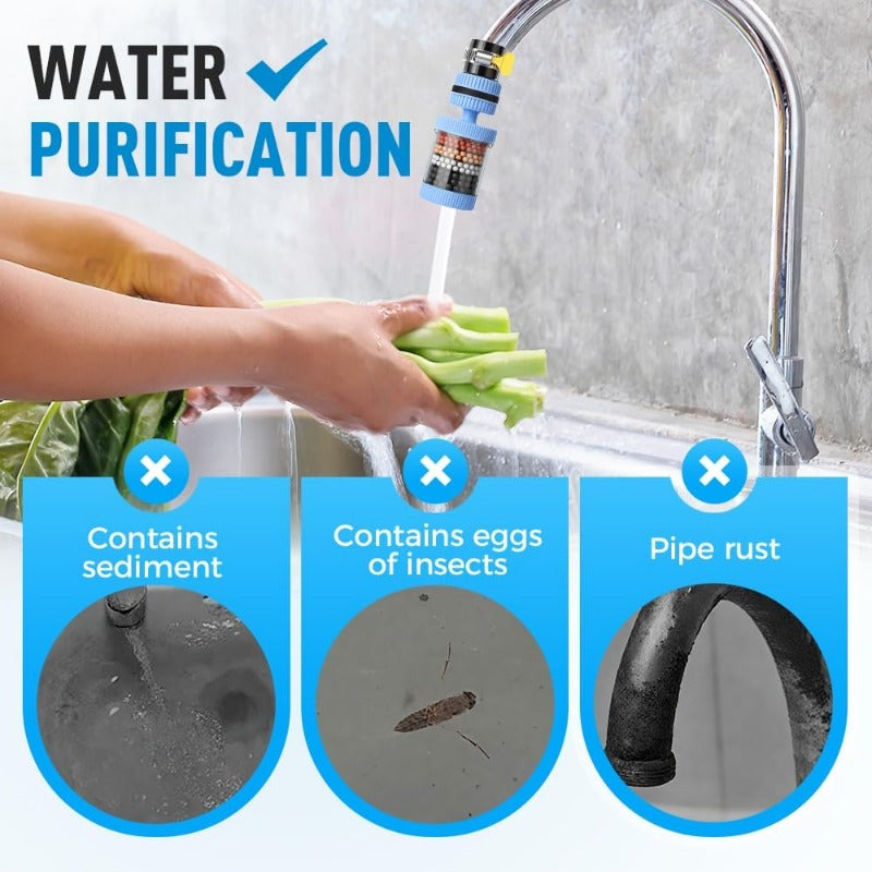 🔥6-Layer Faucet Water Filter with 360° Swivel – Universal Kitchen & Bathroom Tap Purifier, Sediment & Activated Carbon Filtration, Easy to Install