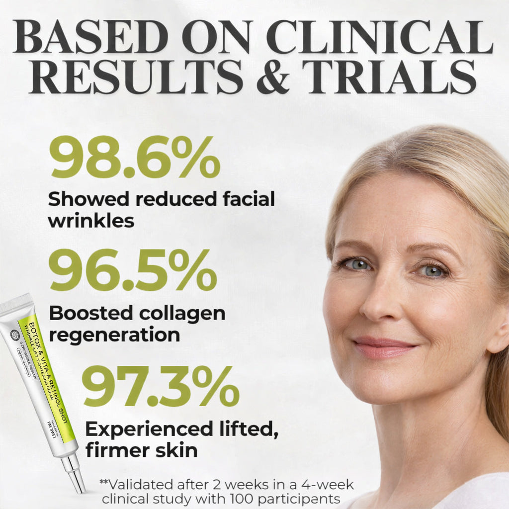 👏🌿Proudly Made in the USA💫LBMLBM® Advanced Peptide Botox-Style + Vita-A Retinol Lifting Renewal Cream – Today Only 70% OFF