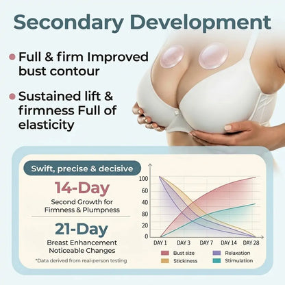 💥Nuravii® 💥Targeted Breast Enhancement Advanced Nano Microneedle Patch